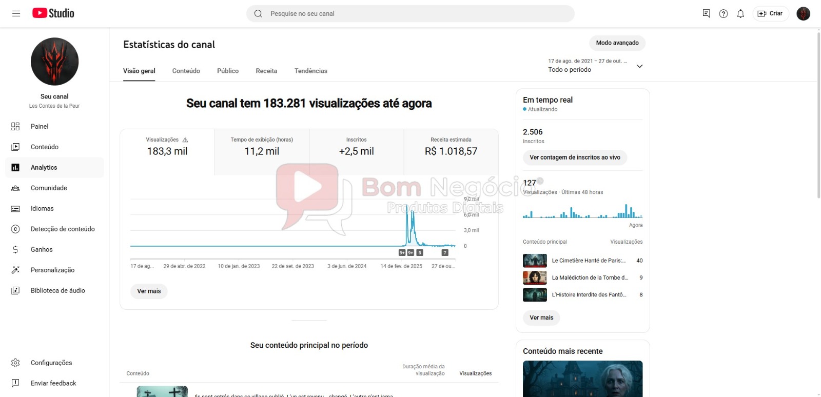 CANAL DO YOUTUBE DE 2K MONETIZADO - TERROR (COD-409) - Imagem 3
