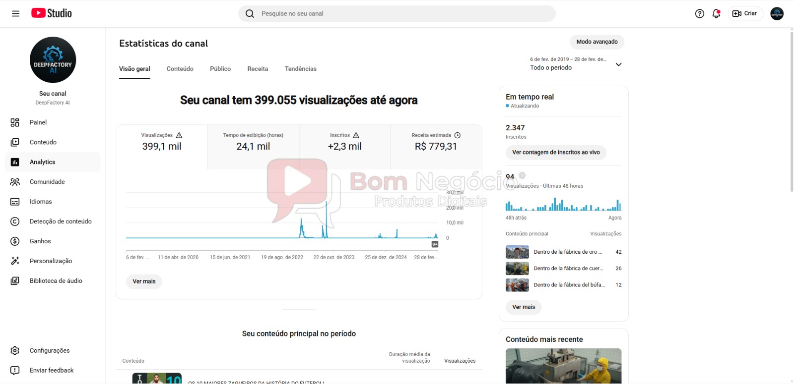 CANAL DO YOUTUBE DE 2K MONETIZADO - CURIOSIDADES (COD-507) - Imagem 3