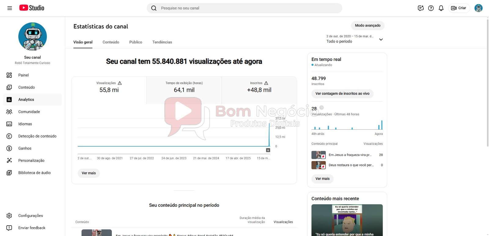 CANAL DO YOUTUBE DE 48K NÃO MONETIZADO - CURIOSIDADES (COD-527) - Imagem 3