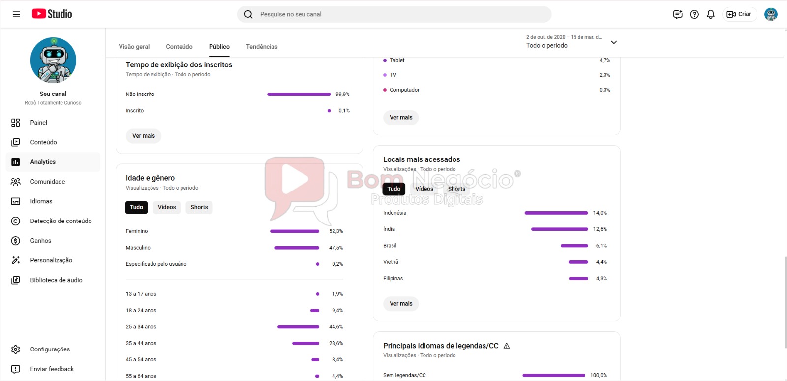 CANAL DO YOUTUBE DE 48K NÃO MONETIZADO - CURIOSIDADES (COD-527) - Imagem 4