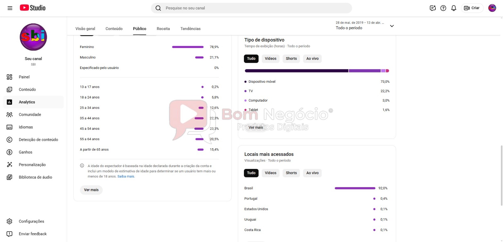 CANAL DO YOUTUBE DE 9K NÃO MONETIZADO - NOTICIAS (COD-566) - Imagem 4
