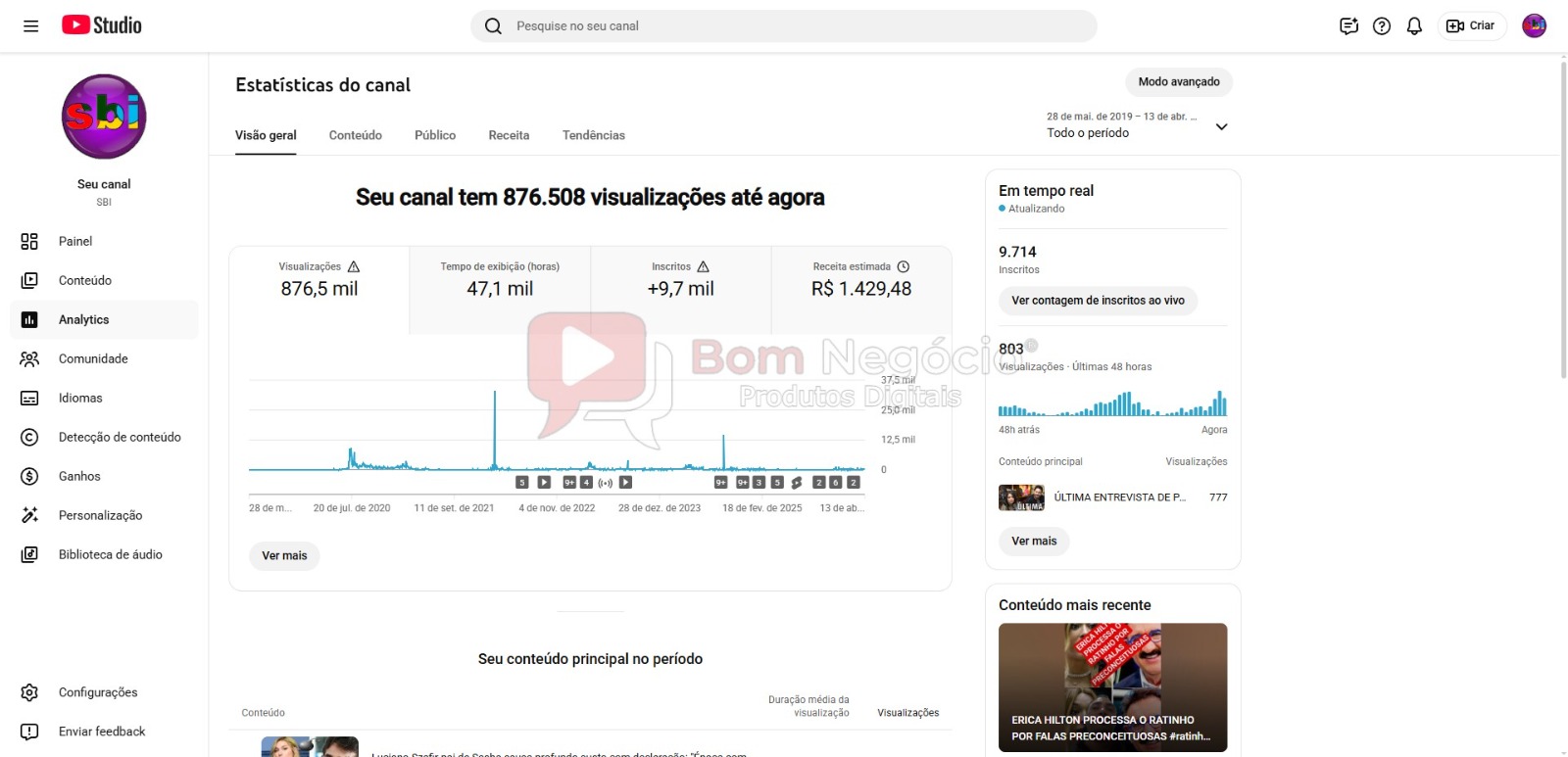 CANAL DO YOUTUBE DE 9K NÃO MONETIZADO - NOTICIAS (COD-566) - Imagem 3