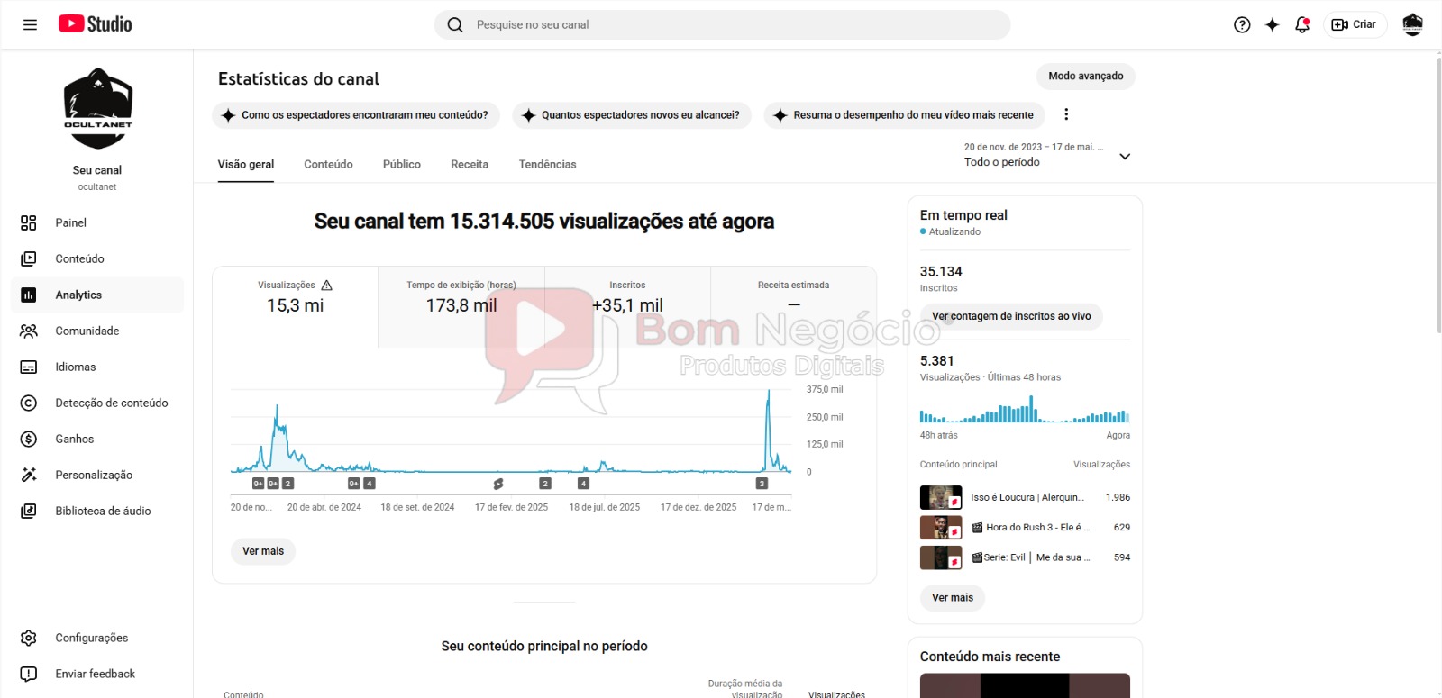 CANAL DO YOUTUBE DE 35K NÃO MONETIZADO - ENTRETENIMENTO (COD-610) - Imagem 3
