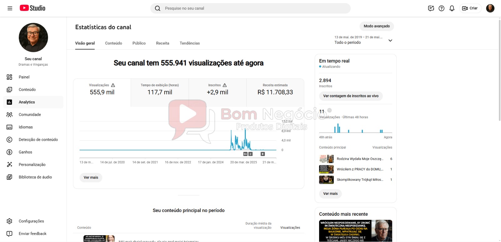 CANAL DO YOUTUBE DE 2K NÃO MONETIZADO - HISTORIAS (COD-501) - Imagem 3