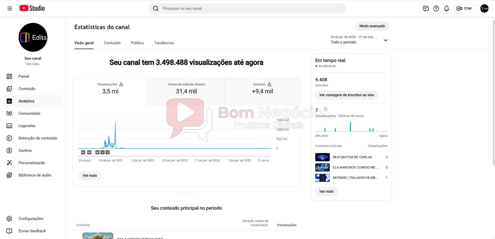 CANAL DO YOUTUBE DE 9K NÃO MONETIZADO - HUMOR (COD-506) - Imagem 3