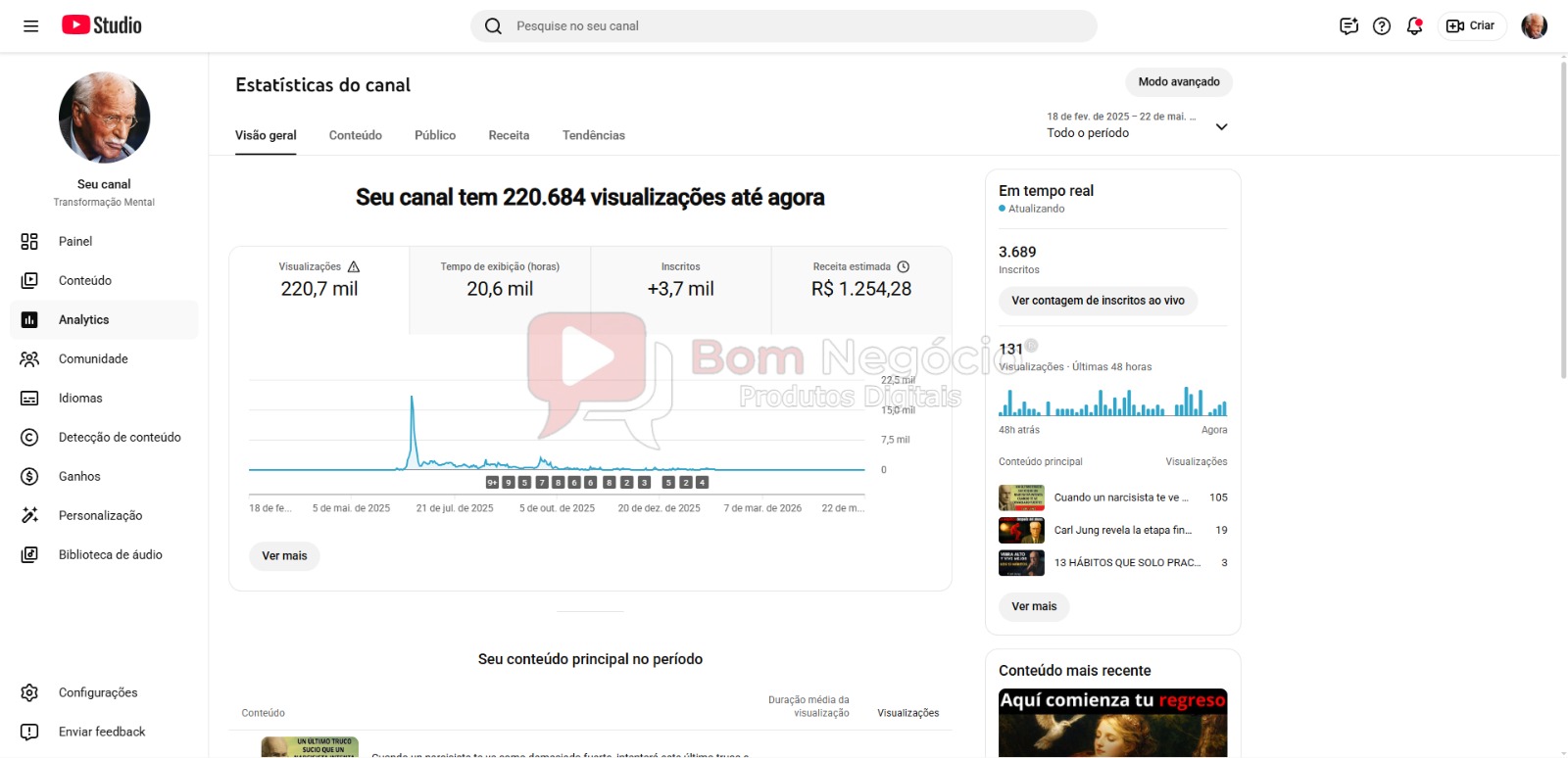 CANAL DO YOUTUBE DE 3K MONETIZADO - MEDITAÇÃO (COD-552) - Imagem 3