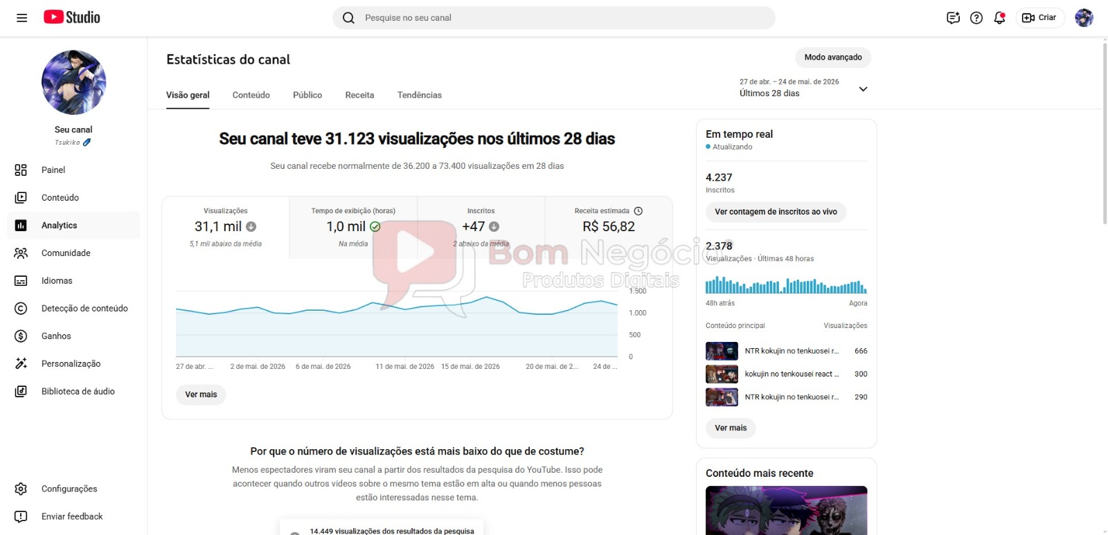 CANAL DO YOUTUBE DE 4K MONETIZADO - ANIMES (COD-554) - Imagem 3
