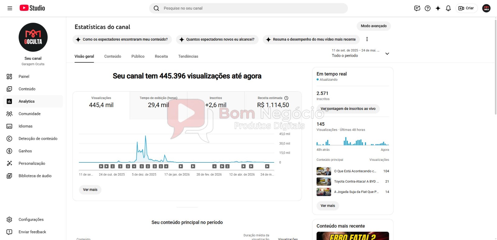 CANAL DO YOUTUBE DE 2K MONETIZADO - VEICULOS (COD-555) - Imagem 3