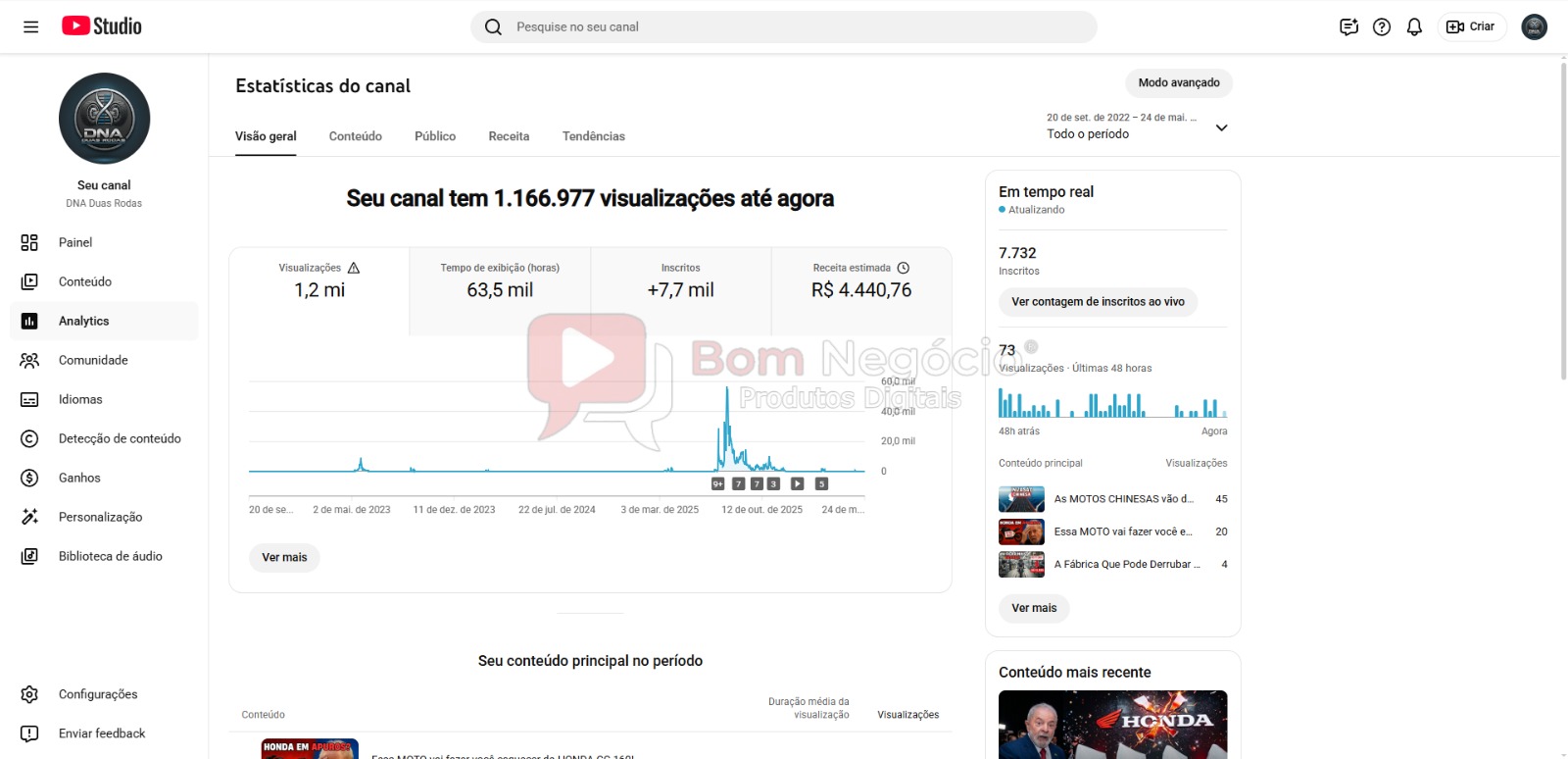 CANAL DO YOUTUBE DE 7K MONETIZADO - VEICULOS (COD-556) - Imagem 3