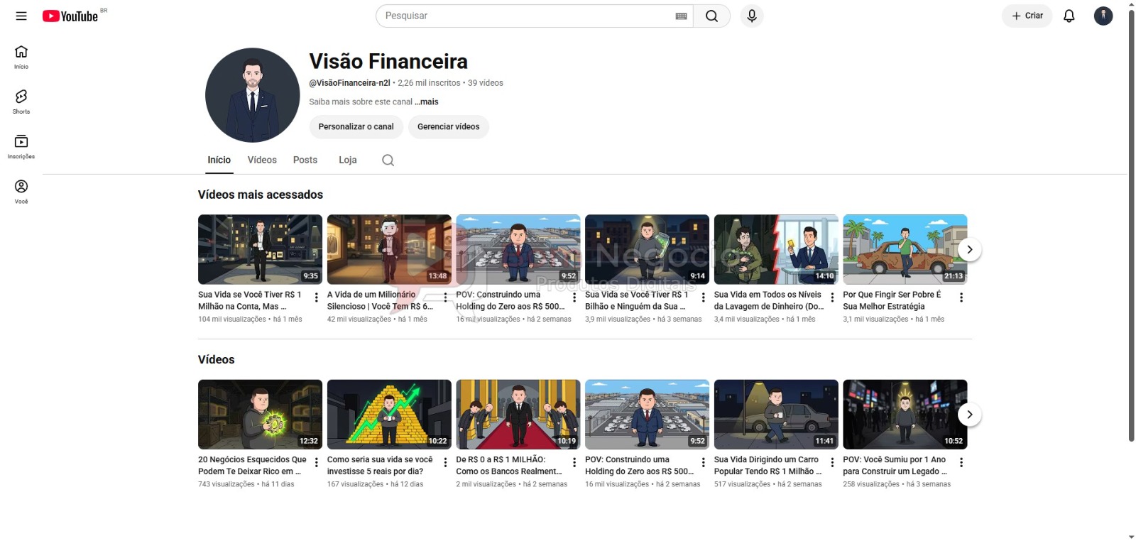 CANAL DO YOUTUBE DE 2K MONETIZADO - FINANÇAS (COD-608)