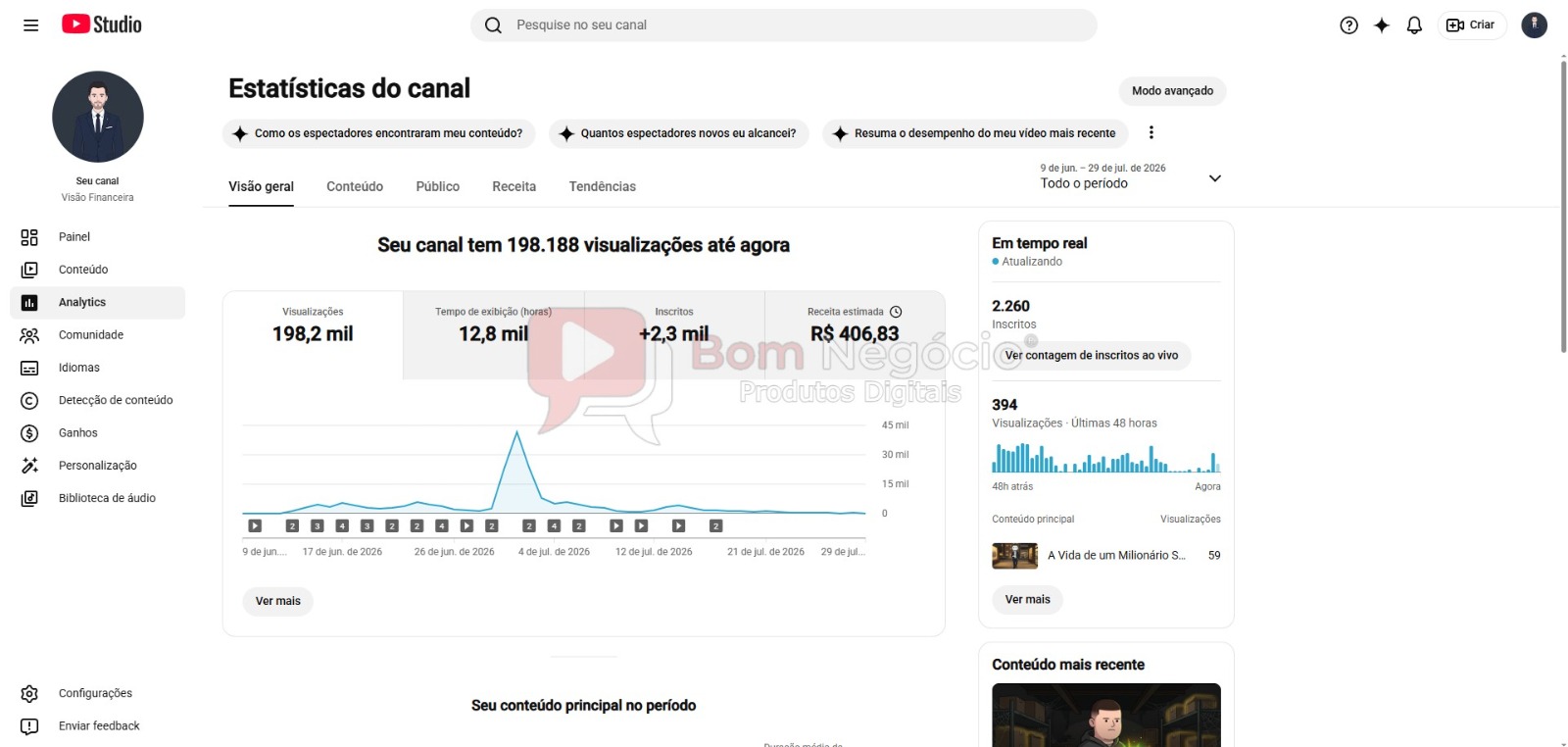 CANAL DO YOUTUBE DE 2K MONETIZADO - FINANÇAS (COD-608) - Imagem 3