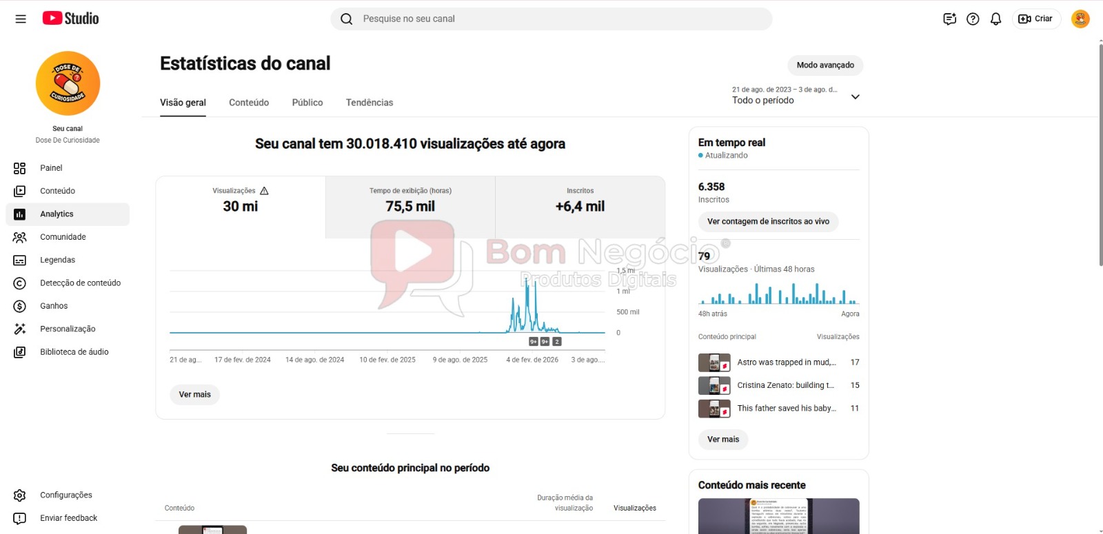 CANAL DO YOUTUBE DE 6K NÃO MONETIZADO - CURIOSIDADES (COD-613) - Imagem 3