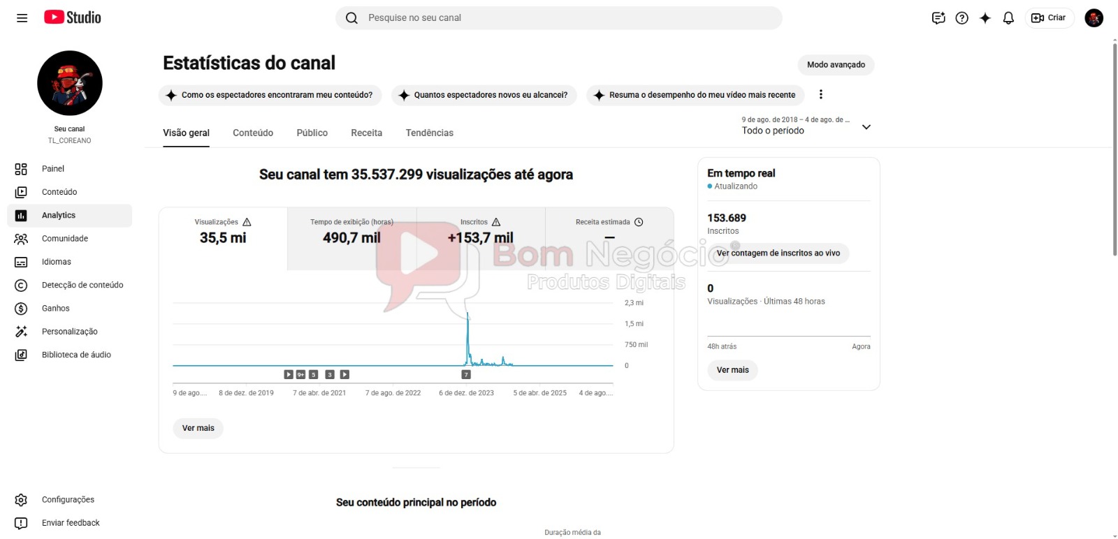 CANAL DO YOUTUBE DE 153K NÃO MONETIZADO - GAMES (COD-616) - Imagem 3