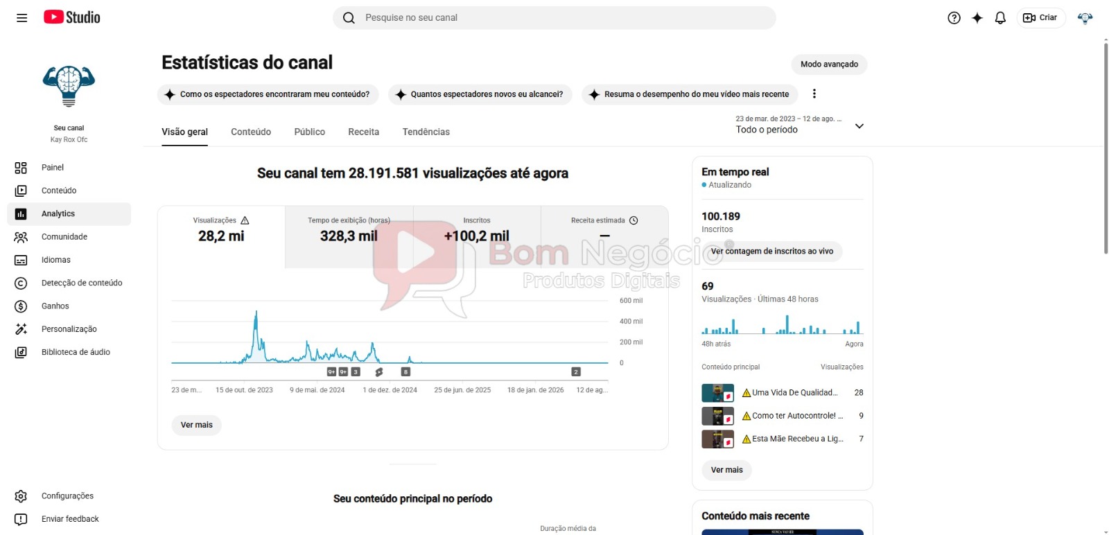 CANAL DO YOUTUBE DE 100K NÃO MONETIZADO - MOTIVACIONAL (COD-634) - Imagem 3