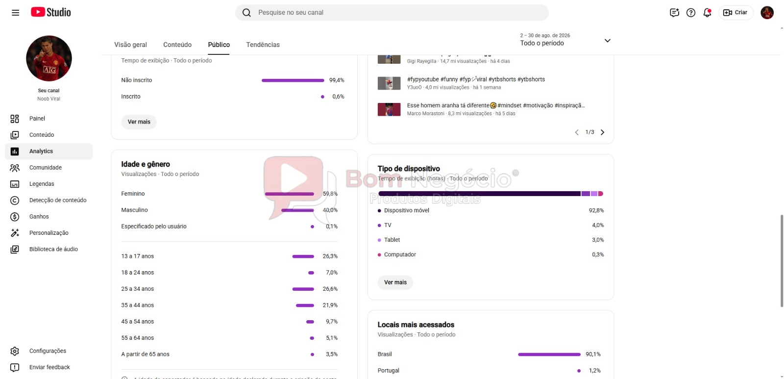 CANAL DO YOUTUBE DE 5K NÃO MONETIZADO - ENTRETENIMENTO (COD-655) - Imagem 4