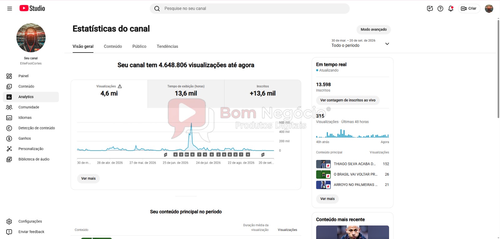CANAL DO YOUTUBE DE 13K NÃO MONETIZADO - FUTEBOL (COD-678) - Imagem 3